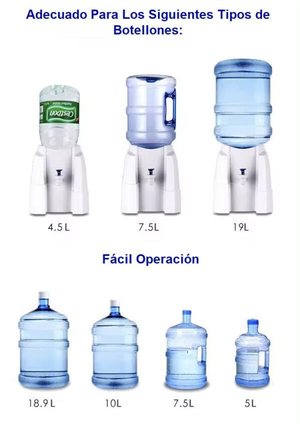 Dispensador Base Para Botellón de Agua - Image 2